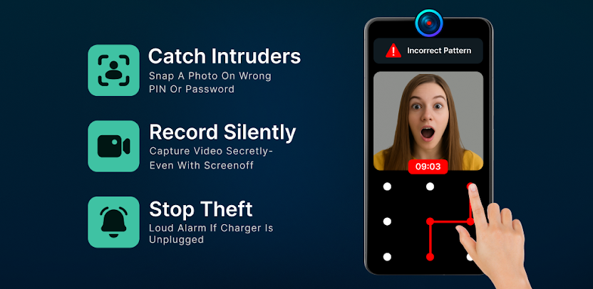 Third Eye Background Recorder
